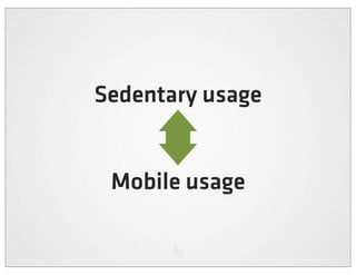 Sedentary usage


 Mobile usage
 