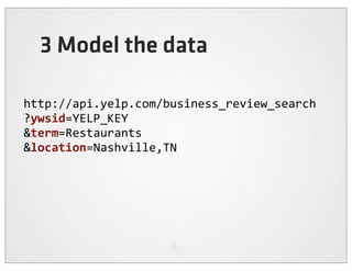 3 Model the data

http://api.yelp.com/business_review_search
?ywsid=YELP_KEY
&term=Restaurants
&location=Nashville,TN
 