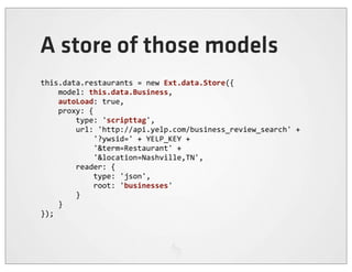 A store of those models
this.data.restaurants	
  =	
  new	
  Ext.data.Store({
	
  	
  	
  	
  model:	
  this.data.Business,
	
  	
  	
  	
  autoLoad:	
  true,
	
  	
  	
  	
  proxy:	
  {
	
  	
  	
  	
  	
  	
  	
  	
  type:	
  'scripttag',
	
  	
  	
  	
  	
  	
  	
  	
  url:	
  'http://api.yelp.com/business_review_search'	
  +
	
  	
  	
  	
  	
  	
  	
  	
  	
  	
  	
  	
  '?ywsid='	
  +	
  YELP_KEY	
  +
	
  	
  	
  	
  	
  	
  	
  	
  	
  	
  	
  	
  '&term=Restaurant'	
  +
	
  	
  	
  	
  	
  	
  	
  	
  	
  	
  	
  	
  '&location=Nashville,TN',
	
  	
  	
  	
  	
  	
  	
  	
  reader:	
  {
	
  	
  	
  	
  	
  	
  	
  	
  	
  	
  	
  	
  type:	
  'json',
	
  	
  	
  	
  	
  	
  	
  	
  	
  	
  	
  	
  root:	
  'businesses'
	
  	
  	
  	
  	
  	
  	
  	
  }
	
  	
  	
  	
  }
});
 