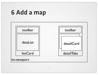 6 Add a map

      toolbar     toolbar


      dataList   dataList
                 detailCard

      listCard   detailTabs
nv.viewport
 