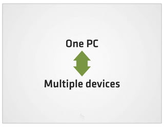 One PC


Multiple devices
 