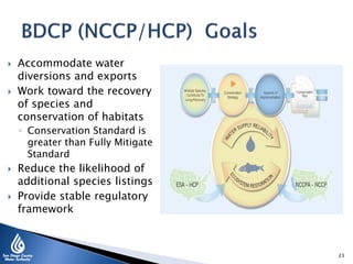  Accommodate water
diversions and exports
 Work toward the recovery
of species and
conservation of habitats
◦ Conservation Standard is
greater than Fully Mitigate
Standard
 Reduce the likelihood of
additional species listings
 Provide stable regulatory
framework
23
 