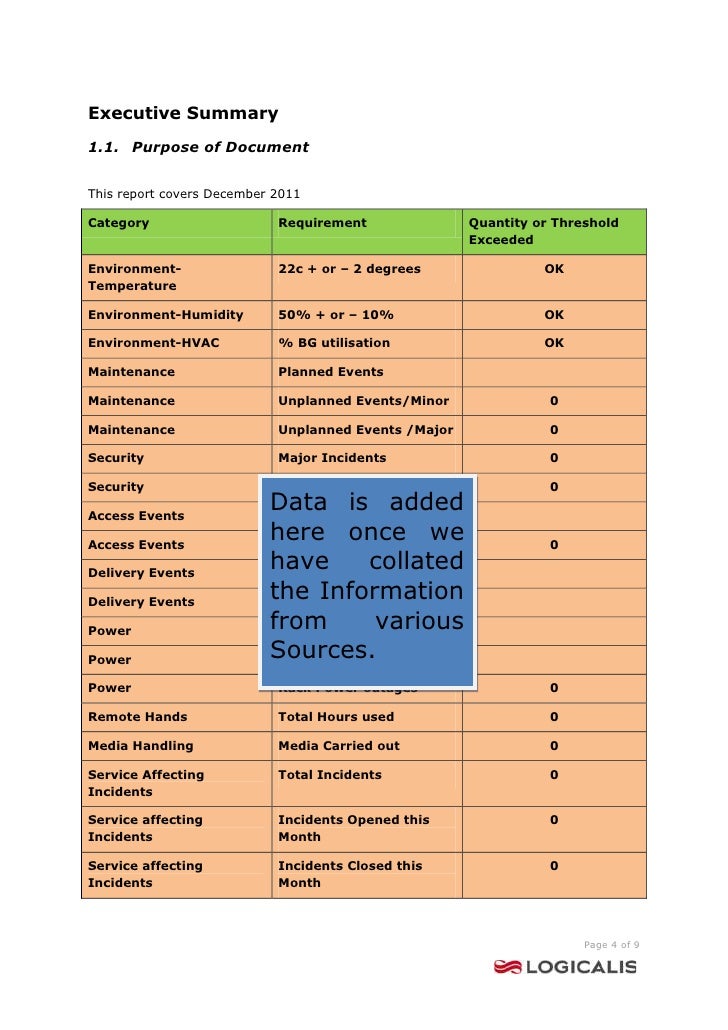 bdc performance report template