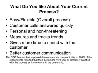 What Do You like About Your Current
                 Process?
• Easy/Flexible (Overall process)
• Customer calls answered quickly
• Personal and non-threatening
• Measures and tracks trends
• Gives more time to spend with the
  customer
• Better customer communication
The BDC Process has improved dealer/customer communications. 100% of the
   respondents reported that their customers were very or extremely satisfied
   with the process as it now exists in the dealership.
 