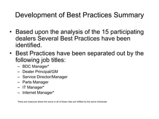 Development of Best Practices Summary

• Based upon the analysis of the 15 participating
  dealers Several Best Practices have been
  identified.
• Best Practices have been separated out by the
  following job titles:
  –    BDC Manager*
  –    Dealer Principal/GM
  –    Service Director/Manager
  –    Parts Manager
  –    IT Manager*
  –    Internet Manager*

  *there are instances where the some or all of these roles are fulfilled by the same individuals
 