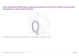 Il faut absolument déterminer un espacement de part et d'autre de la lettre, cela peut être
fait quand on a placé toutes les lettres
Les lignes verticales doivent être un peu séparées de la lettre, ne pas la coller comme ci-dessus.
Page 20De la numérisation de caractères à la création de la police
 