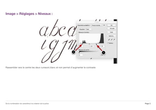 Image > Réglages > Niveaux :
Rassembler vers le centre les deux curseurs blanc et noir permet d'augmenter le contraste
Page 3De la numérisation de caractères à la création de la police
 