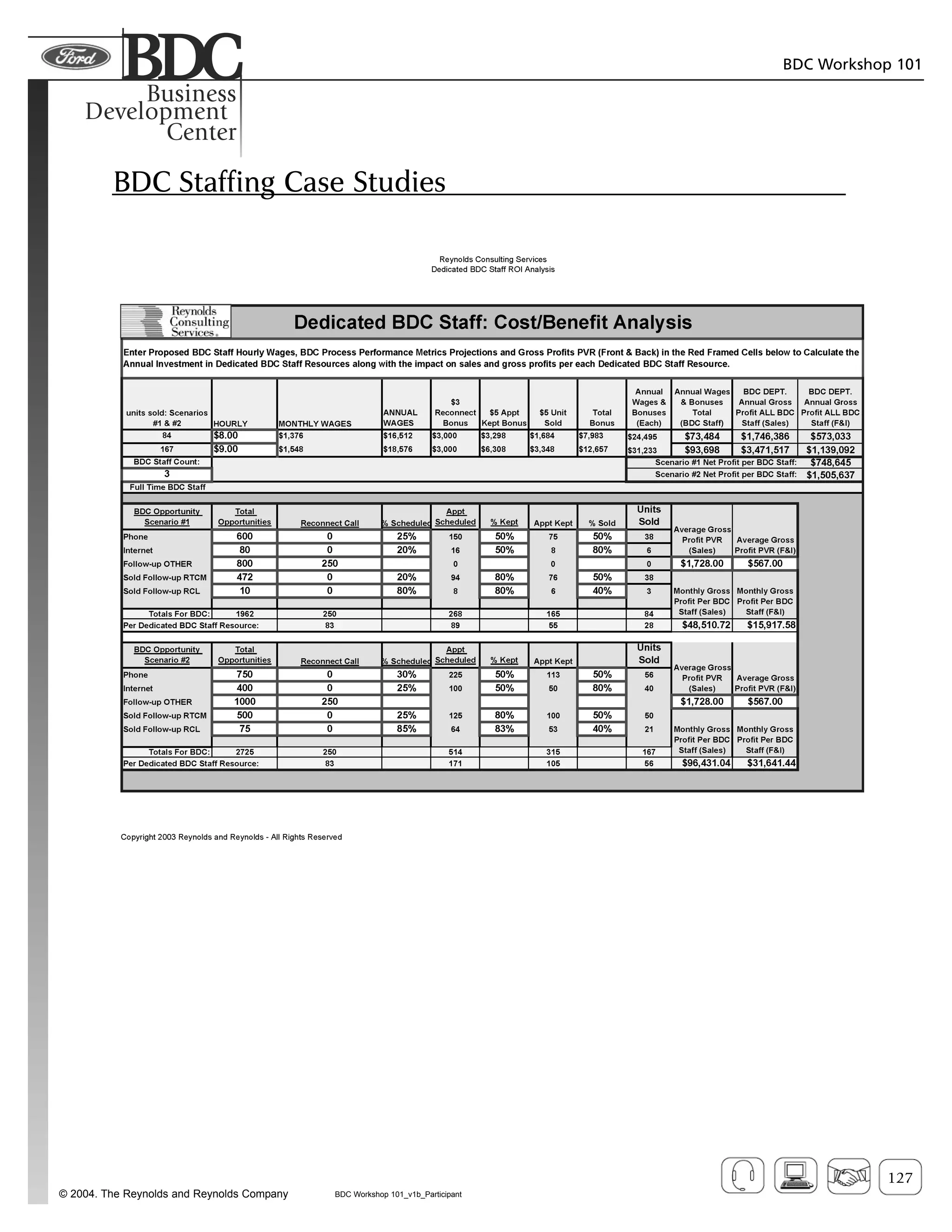 Bdc staff pay plans examples | PDF