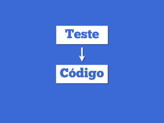 Teste
Código
 