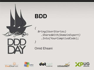 BDD {     Bring(UserStories)     .SharedWith(DomainExpert)     .Into(YourCompiledCode);  } Omid Ehsani 