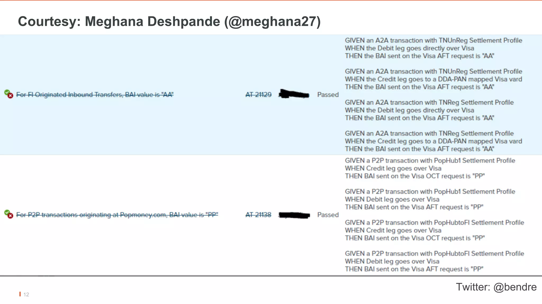 12
Twitter: @bendre
Courtesy: Meghana Deshpande (@meghana27)
 