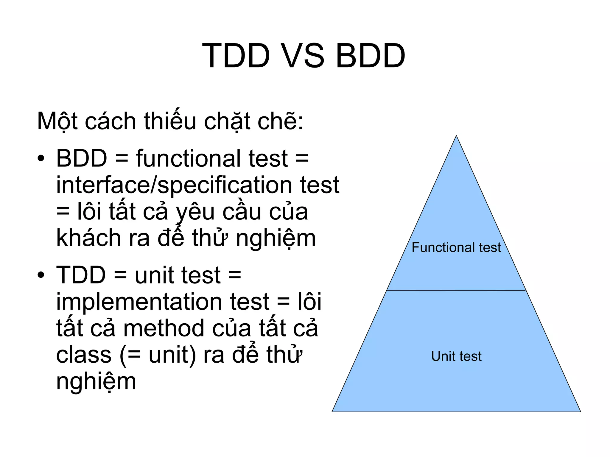 TDD VS BDD Một cách thiếu chặt chẽ: BDD = functional test = interface/specification test = lôi tất cả yêu cầu của khách ra để thử nghiệm TDD = unit test = implementation test = lôi tất cả method của tất cả class (= unit) ra để thử nghiệm Unit test Functional test 
