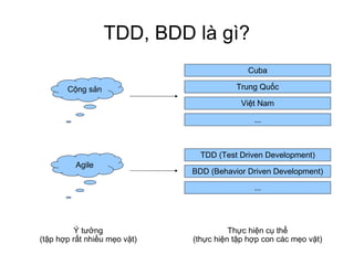 TDD, BDD là gì? Cộng sản Cuba Trung Quốc Việt Nam ... Agile TDD (Test Driven Development)‏ BDD (Behavior Driven Development)‏ ... Ý tưởng (tập hợp rất nhiều mẹo vặt)‏ Thực hiện cụ thể (thực hiện tập hợp con các mẹo vặt)‏ 