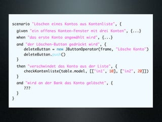 Behaviour-Driven Development