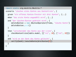 Behaviour-Driven Development