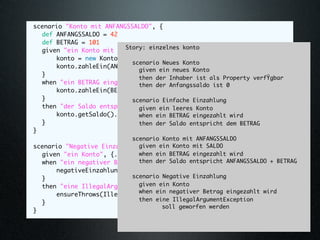 Behaviour-Driven Development