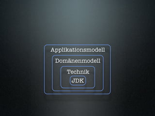 Behaviour-Driven Development