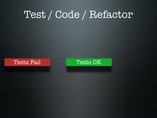 Test / Code / Refactor

    1) Test hinzufügen

                                   3) Code
Tests Fail              Tests O...