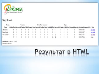 презентация Bdd | PPTX