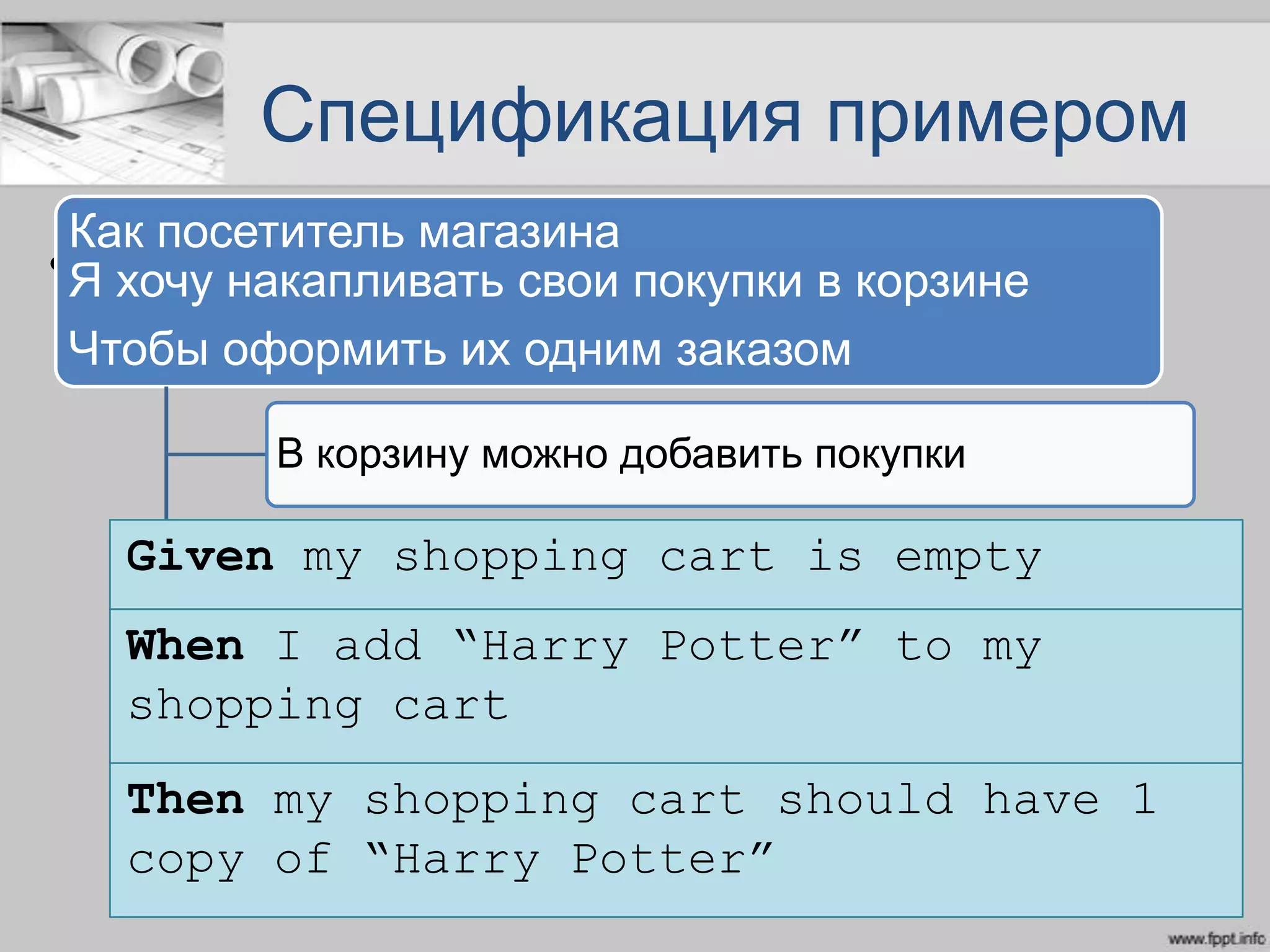 Спецификация примером
• Text
Как посетитель магазина
Я хочу накапливать свои покупки в корзине
Чтобы оформить их одним заказом
В корзину можно добавить покупки
Из корзины можно удалить покупки
Изначально корзина пуста
Одну покупки можно добавлять многократно
Given my shopping cart is empty
When I add “Harry Potter” to my
shopping cart
Then my shopping cart should have 1
copy of “Harry Potter”
 