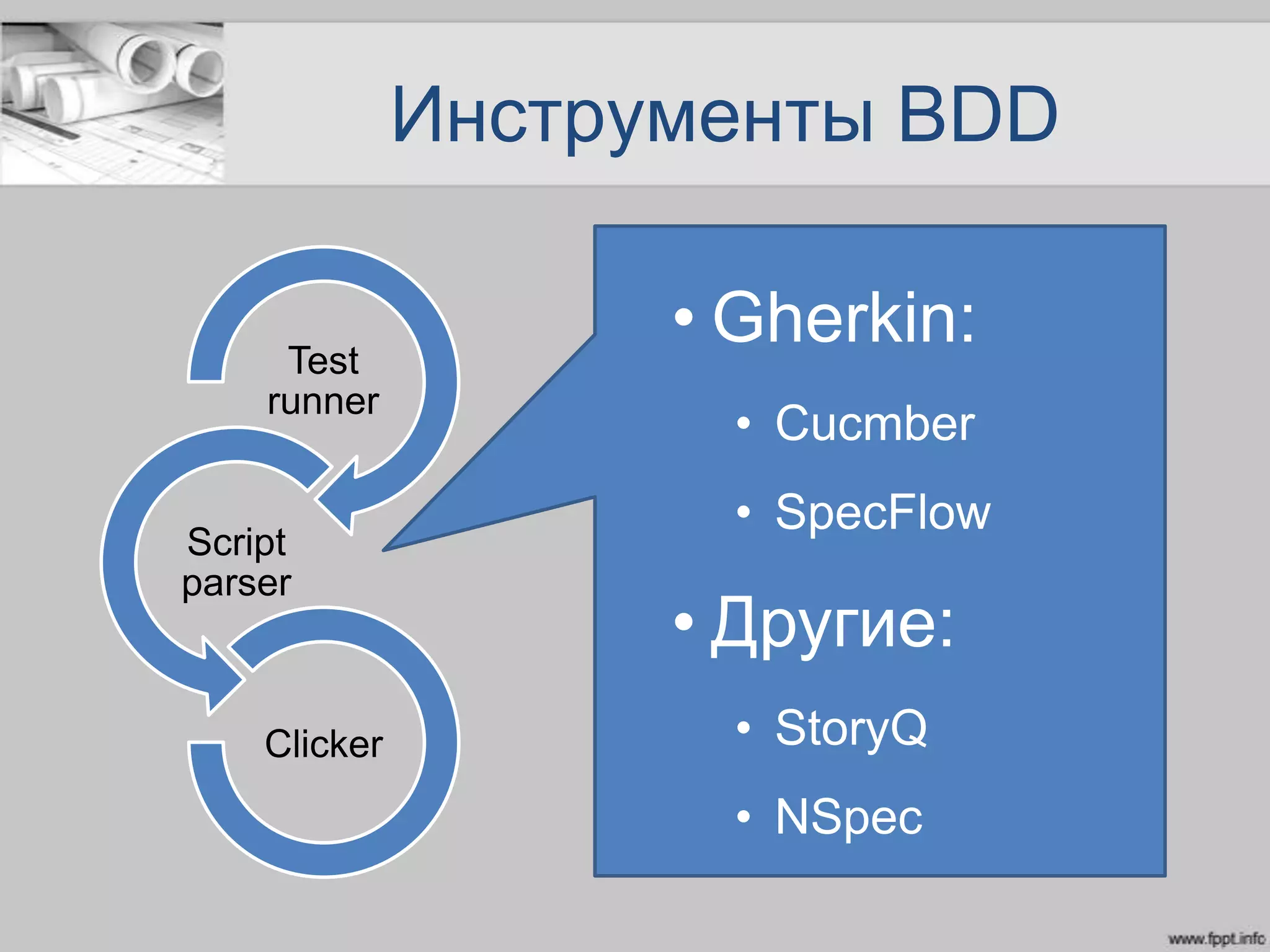 Инструменты BDD
Test
runner
Script
parser
Clicker
• Gherkin:
• Cucmber
• SpecFlow
• Другие:
• StoryQ
• NSpec
 
