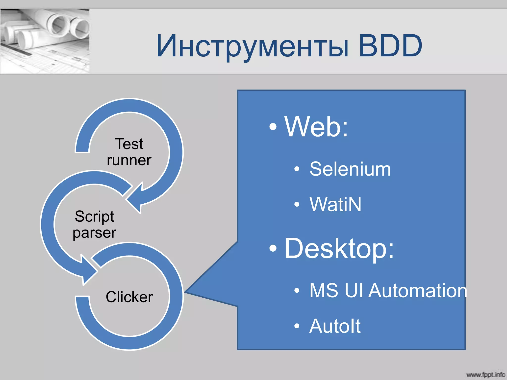 Инструменты BDD
Test
runner
Script
parser
Clicker
• Web:
• Selenium
• WatiN
• Desktop:
• MS UI Automation
• AutoIt
 