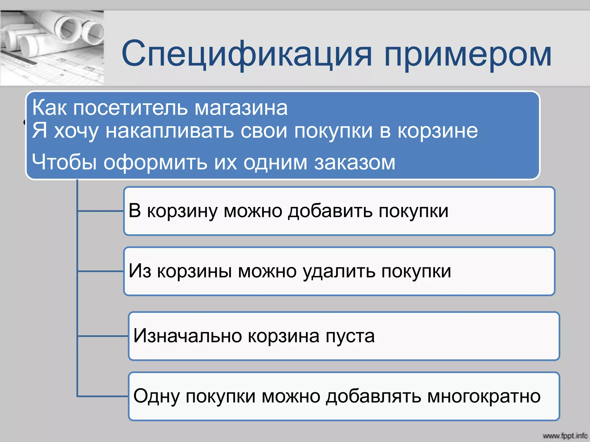 Спецификация примером
• Text
Как посетитель магазина
Я хочу накапливать свои покупки в корзине
Чтобы оформить их одним заказом
В корзину можно добавить покупки
Из корзины можно удалить покупки
Изначально корзина пуста
Одну покупки можно добавлять многократно
 