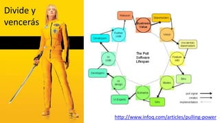 http://www.infoq.com/articles/pulling-power
Divide y
vencerás
 