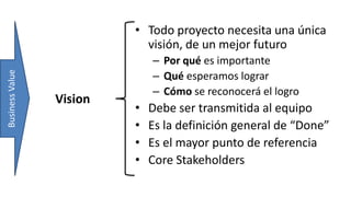 Vision
• Todo proyecto necesita una única
visión, de un mejor futuro
– Por qué es importante
– Qué esperamos lograr
– Cómo se reconocerá el logro
• Debe ser transmitida al equipo
• Es la definición general de “Done”
• Es el mayor punto de referencia
• Core Stakeholders
BusinessValue
 