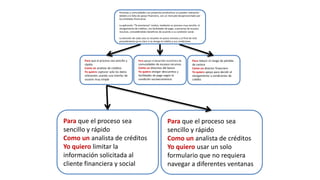 Para que el proceso sea sencillo y
rápido
Como un analista de créditos
Yo quiero capturar solo los datos
relevantes usando una interfaz de
usuario muy simple
Para apoyar el desarrollo económico de
comunidades de escasos recursos
Como un directivo del banco
Yo quiero otorgar descuentos y
facilidades de pago según la
condición socioeconómica
Para reducir el riesgo de pérdida
de cartera
Como un director financiero
Yo quiero apoyo para decidir el
otorgamiento y condiciones de
crédito
Personas y comunidades con proyectos productivos no pueden realizarlos
debido a la falta de apoyo financiero, son un mercado desaprovechado por
las entidades financieras.
La aplicación “Te prestamos” evalúa, mediante un proceso muy sencillo, el
otorgamiento de créditos, con facilidades de pago, a personas de escasos
recursos, concediéndoles beneficios de acuerdo a su condición social.
La atención de cada caso se resuelve en pocos minutos y al final de este
procedimiento ya es claro si se otorga el crédito y sus condiciones.
Para que el proceso sea
sencillo y rápido
Como un analista de créditos
Yo quiero limitar la
información solicitada al
cliente financiera y social
Para que el proceso sea
sencillo y rápido
Como un analista de créditos
Yo quiero usar un solo
formulario que no requiera
navegar a diferentes ventanas
 