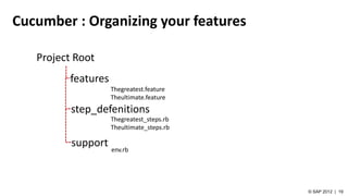 Cucumber : Organizing your features
Project Root
features
support
step_defenitions
Thegreatest.feature
Theultimate.feature
Thegreatest_steps.rb
Theultimate_steps.rb
env.rb
 