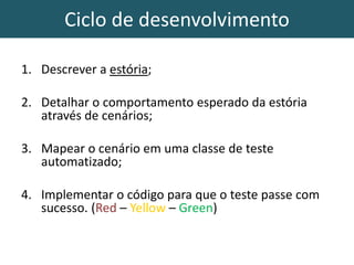 Ciclo de desenvolvimento
1. Descrever a estória;
2. Detalhar o comportamento esperado da estória
através de cenários;
3. Mapear o cenário em uma classe de teste
automatizado;
4. Implementar o código para que o teste passe com
sucesso. (Red – Yellow – Green)
 