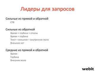 Лидеры для запросов
Сильные из прямой и обратной
CTR
Сильные из обратной
Время + глубина + отказы
Время + глубина
Текст + внешние + внутренние мало
Внешних нет
Средние из прямой и обратной
Время
Глубина
Внешних мало
 