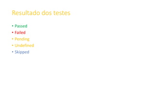 Resultado dos testes
• Passed
• Failed
• Pending
• Undefined
• Skipped
 