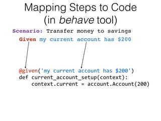 Mapping Steps to Code
(in behave tool)
Scenario: Transfer money to savings
Given my current account has $200
@given('my	current	account	has	$200')	
def	current_account_setup(context):	
				context.current	=	account.Account(200)
 