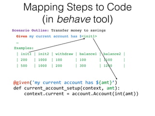 Scenario Outline: Transfer money to savings
Given my current account has $<init1>
…
Examples:
| init1 | init2 | withdraw | balance1 | balance2 |
| 200 | 1000 | 100 | 100 | 1100 |
| 500 | 1000 | 200 | 300 | 1200 |
@given('my	current	account	has	${amt}’)	
def	current_account_setup(context,	amt):	
				context.current	=	account.Account(int(amt))
Mapping Steps to Code
(in behave tool)
 