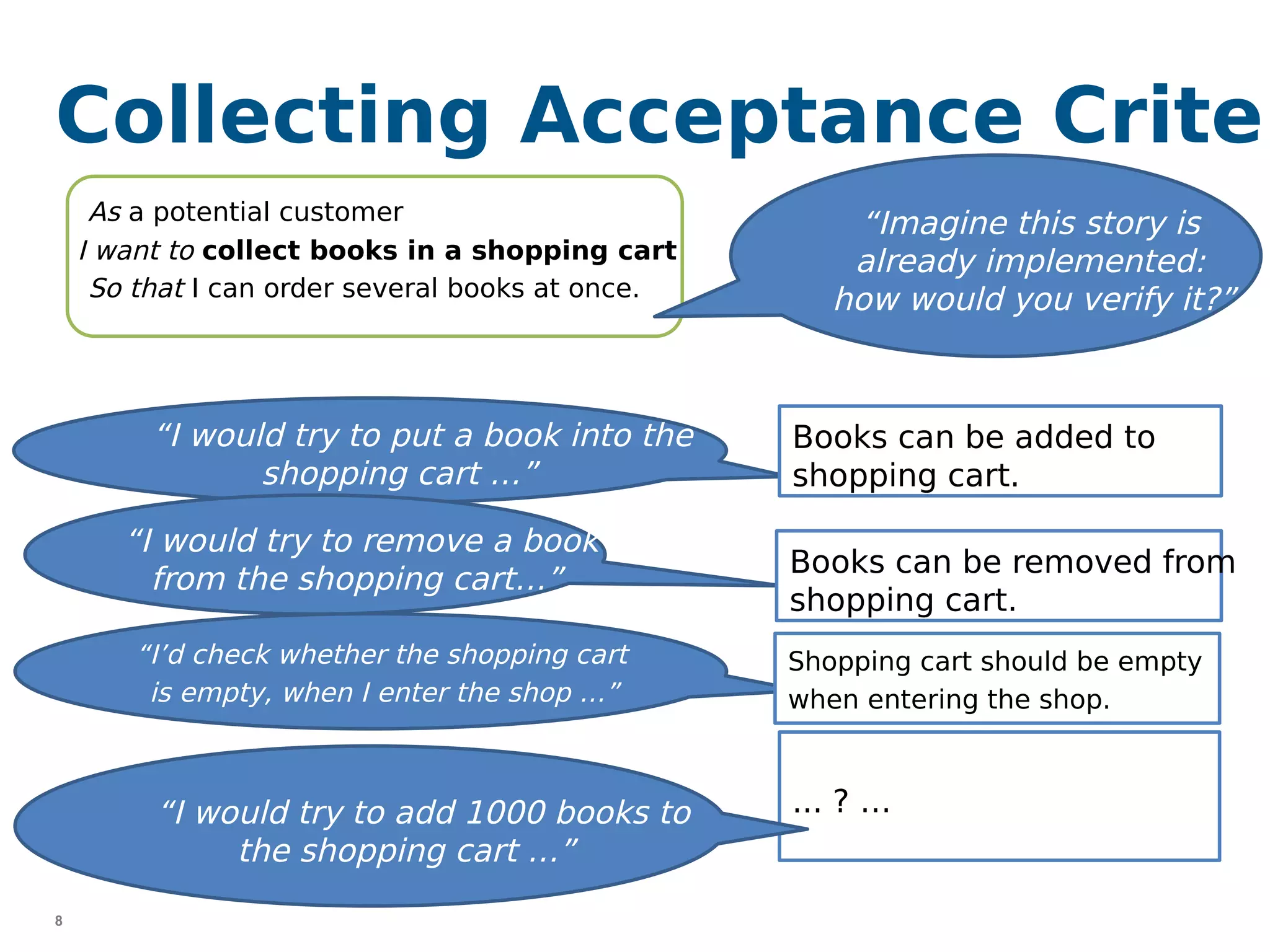 8
Collecting Acceptance Criter
“I would try to put a book into the
shopping cart …”
“I would try to remove a book
from the shopping cart…”
“I’d check whether the shopping cart
is empty, when I enter the shop …”
Books can be added to
shopping cart.
Books can be removed from
shopping cart.
Shopping cart should be empty
when entering the shop.
... ? …
As a potential customer
I want to collect books in a shopping cart
So that I can order several books at once.
“Imagine this story is
already implemented:
how would you verify it?”
“I would try to add 1000 books to
the shopping cart …”
 