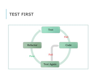 Scrum + Behavior Driven Development (BDD) - Colombo | PPTX