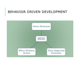 Scrum + Behavior Driven Development (BDD) - Colombo | PPTX