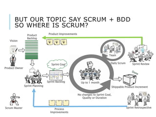 Scrum + Behavior Driven Development (BDD) - Colombo | PPTX