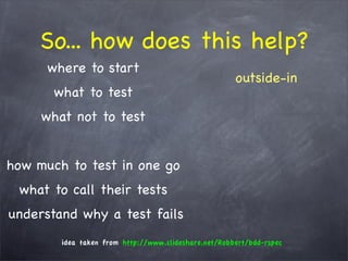 The WHY behind TDD/BDD and the HOW with RSpec