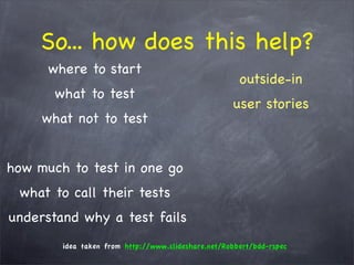 The WHY behind TDD/BDD and the HOW with RSpec