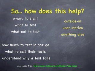 The WHY behind TDD/BDD and the HOW with RSpec