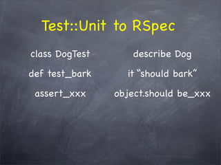 The WHY behind TDD/BDD and the HOW with RSpec