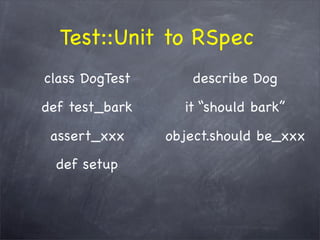 The WHY behind TDD/BDD and the HOW with RSpec
