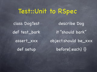 The WHY behind TDD/BDD and the HOW with RSpec