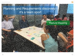 19
Planning and Requirements discovery -
it’s a team sport
Feature Mapping
 