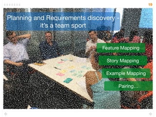 19
Planning and Requirements discovery -
it’s a team sport
Feature Mapping
Story Mapping
Example Mapping
Pairing…
 