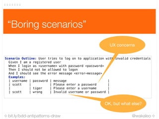 bit.ly/bdd-antipatterns-draw @wakaleo
“Boring scenarios”
Scenario Outline: User tries to log on to application with invali...