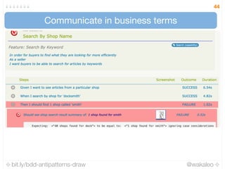 bit.ly/bdd-antipatterns-draw @wakaleo
44
Communicate in business terms
 